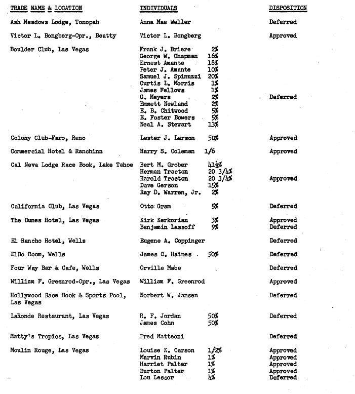 Kirkorian Dunes Approval.JPG